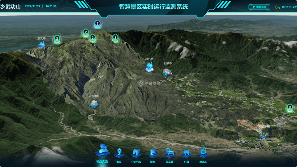 新平倾斜摄影技术在旅游规划中的应用？